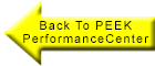Back To PEEK Performance Center